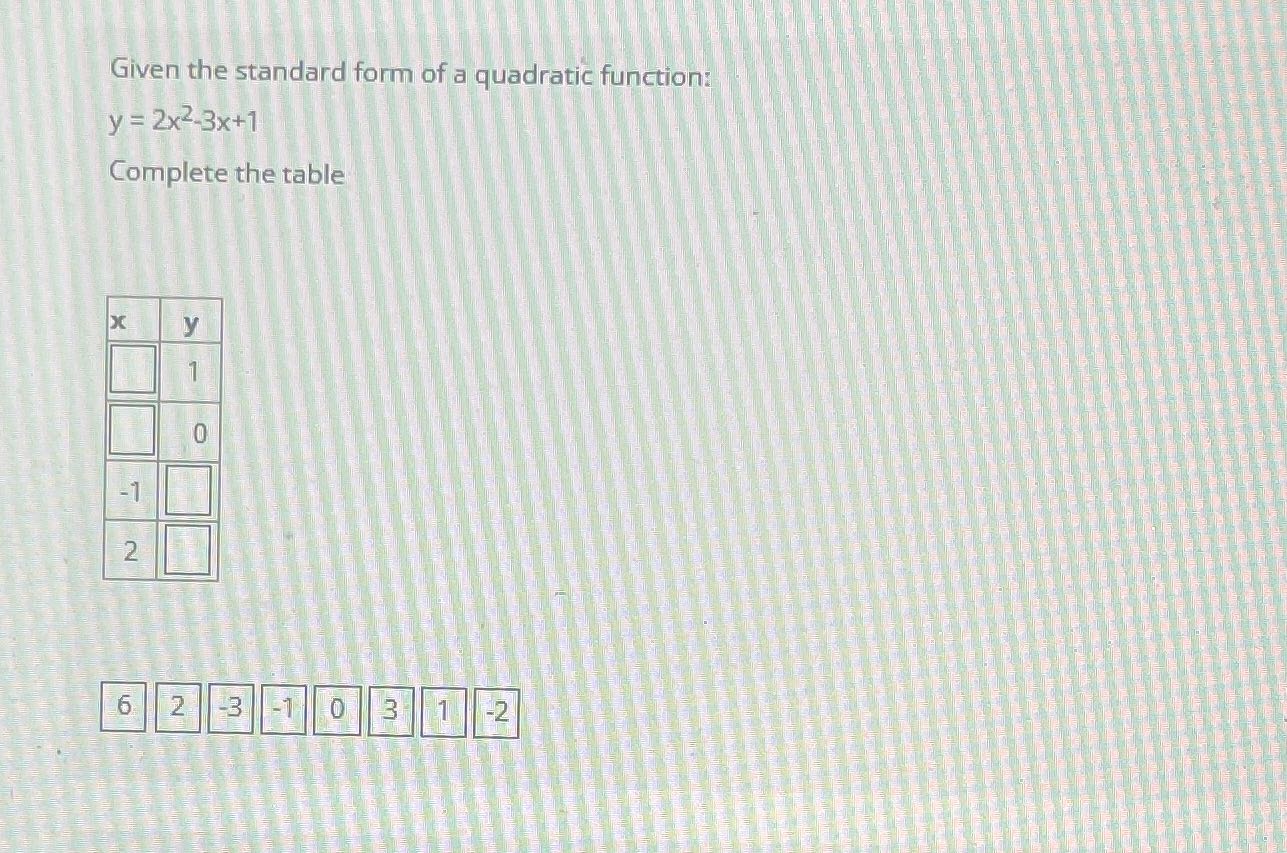 Given the standard form of a quadratic function: