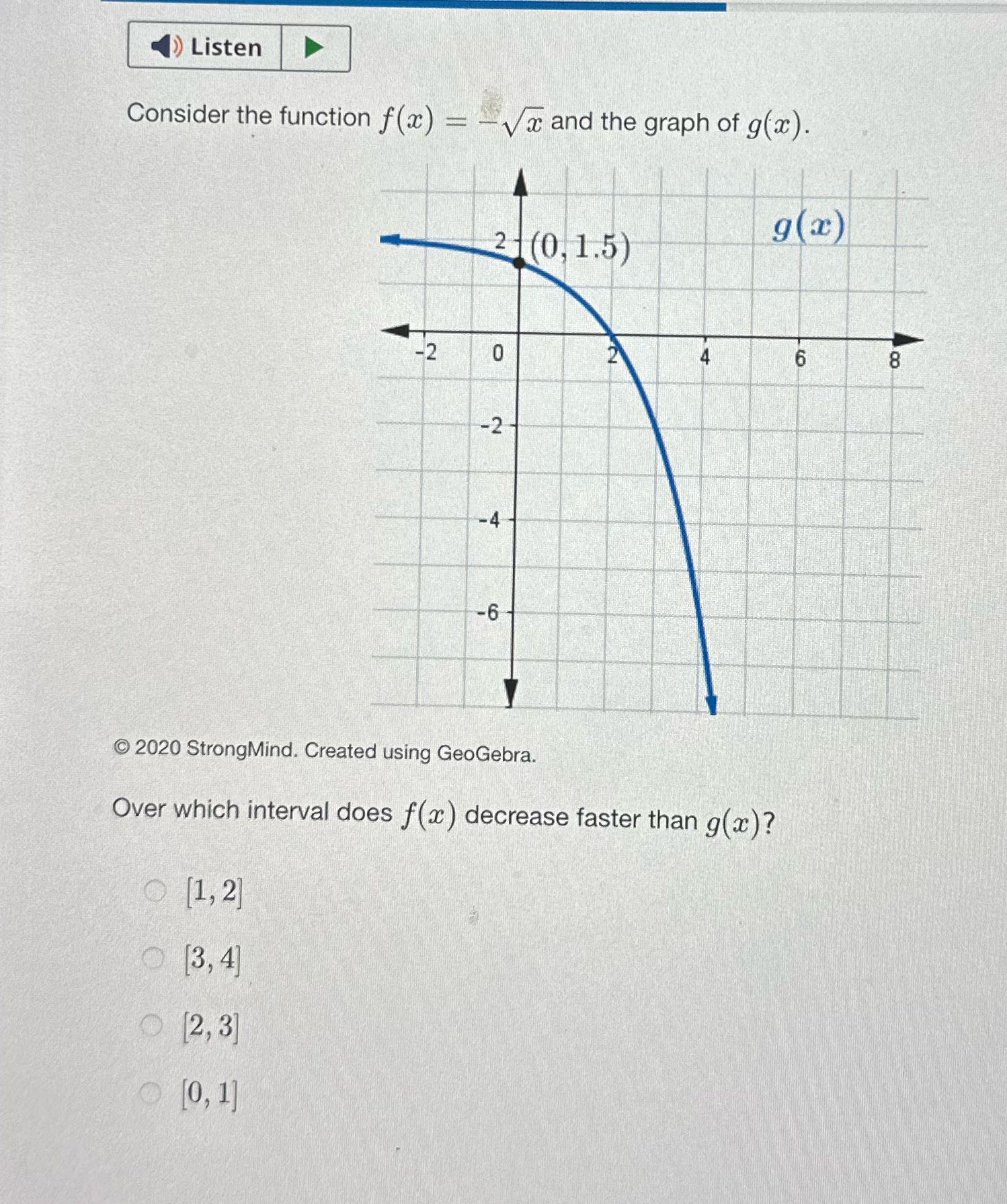Listen Consider the function f (x) = -va and the