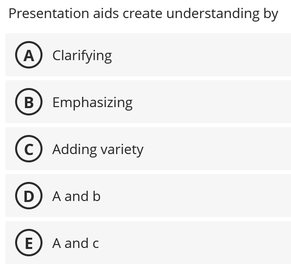 help Presentation aids create understanding by A