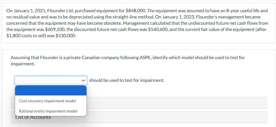 On January 1 , 2 0 2 1 , Flounder Ltd . purchased