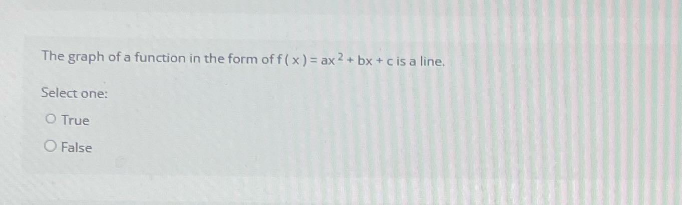 The graph of a function in the form of f ( x ) =