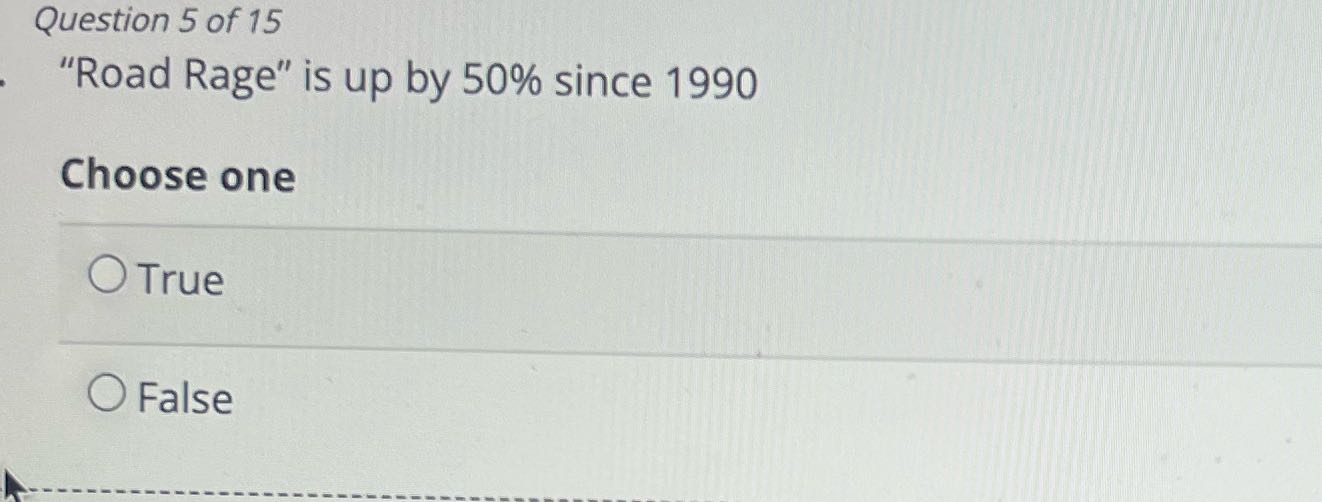 Question 5 of 15 "Road Rage" is up by 50% since