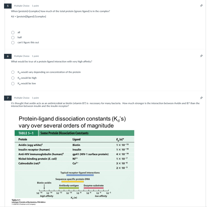 help me please 5 Multiple Choice 1 point When
