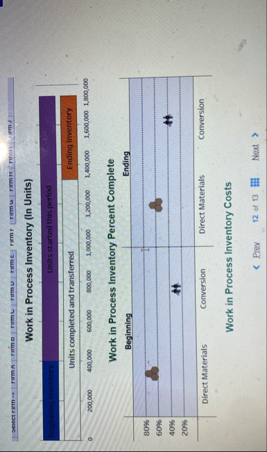 \ table [ [ 6 0 % , , , , ] , [ 2 0 % , , 4 4 , ,