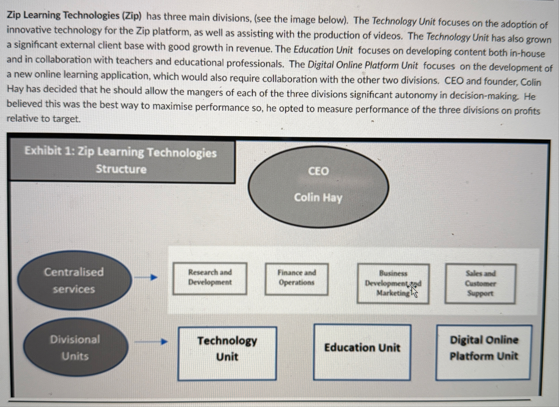 Zip Learning Technologies ( Zip ) has three main