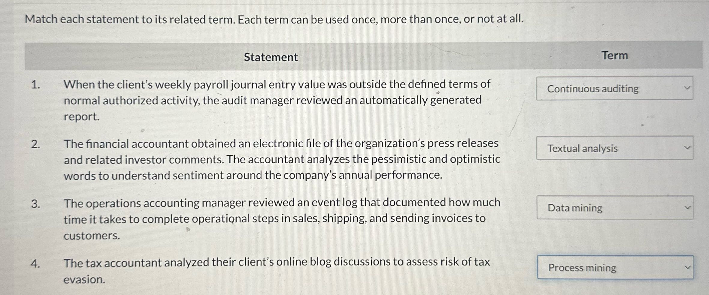 Match each statement to its related term. Each