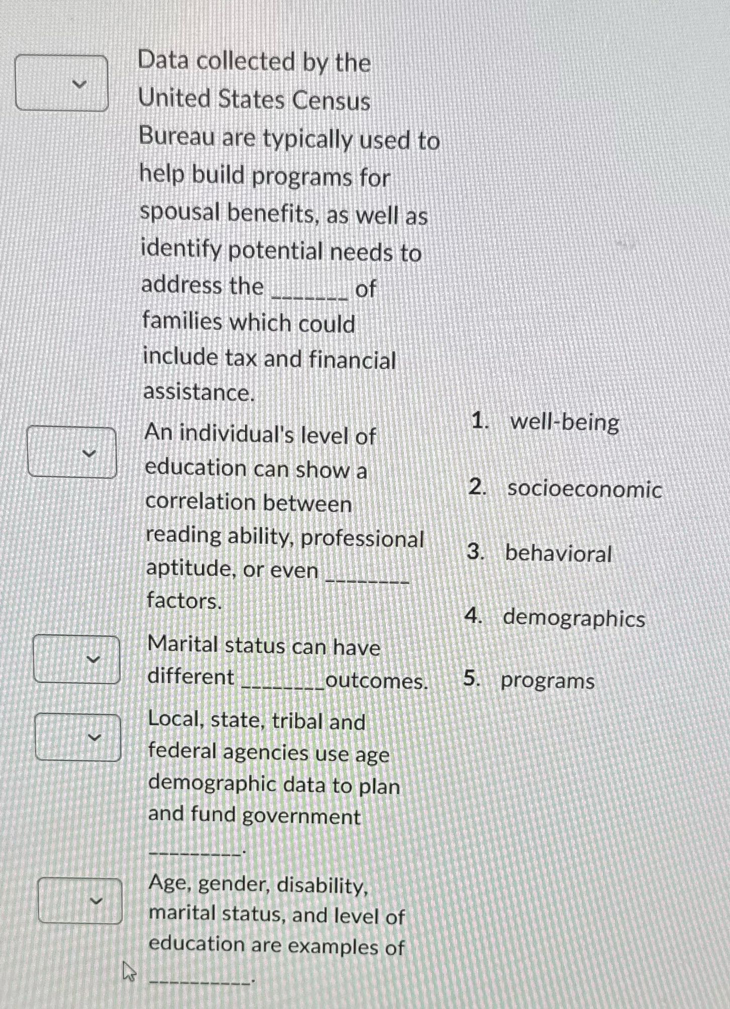Data collected by the United States Census Bureau