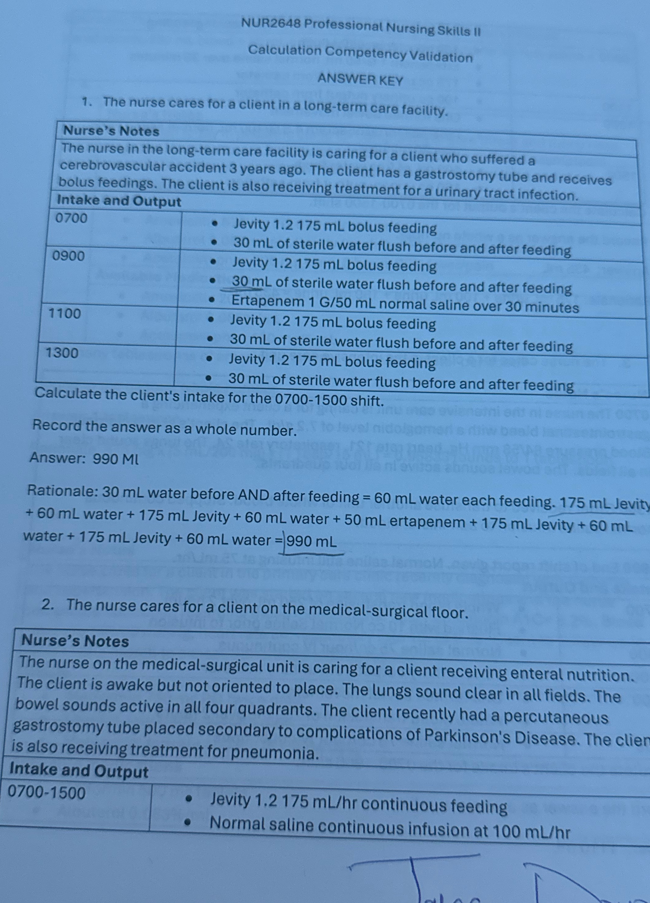 NUR2648 Professional Nursing Skills !I