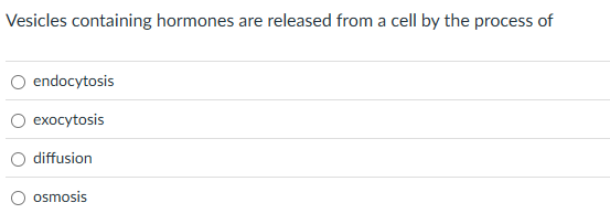 solve Vesicles containing hormones are released