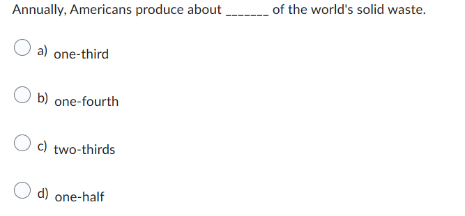 answer of the world's solid waste. Annually,