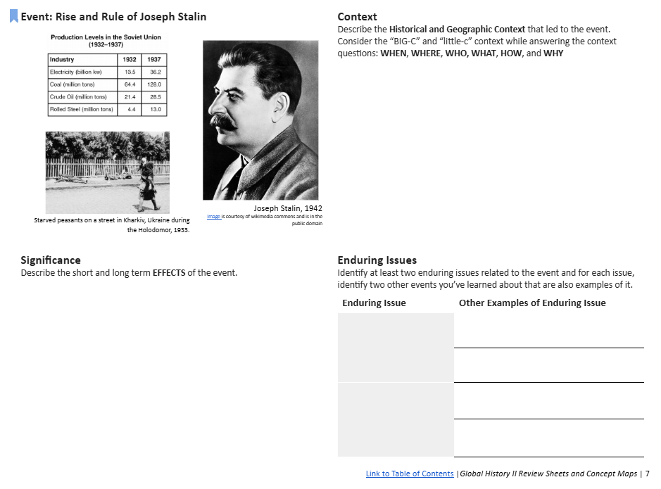R Event: Rise and Rule of Joseph Stalin Context