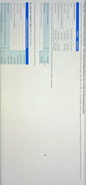 Preparing a consolidated income statement - with