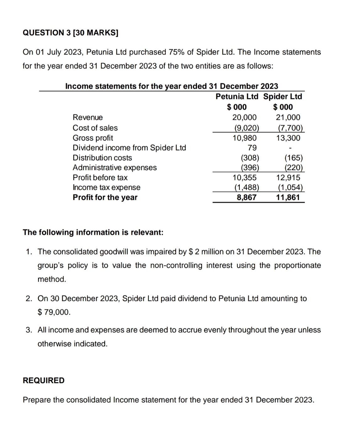 QUESTION 3 [ 3 0 MARKS ] On 0 1 July 2 0 2 3 ,