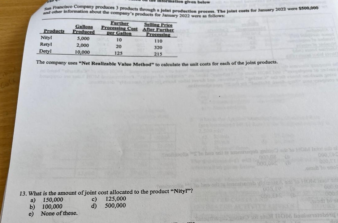 San Francisco Company produces 3 products through