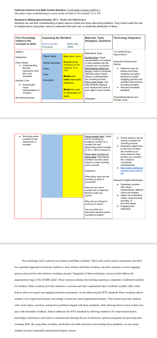 provide a good peer response California Common