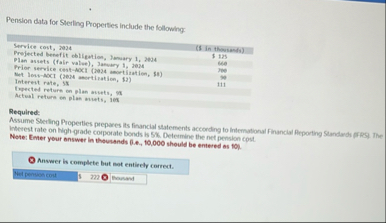 Pension data for Sterling Properties include the