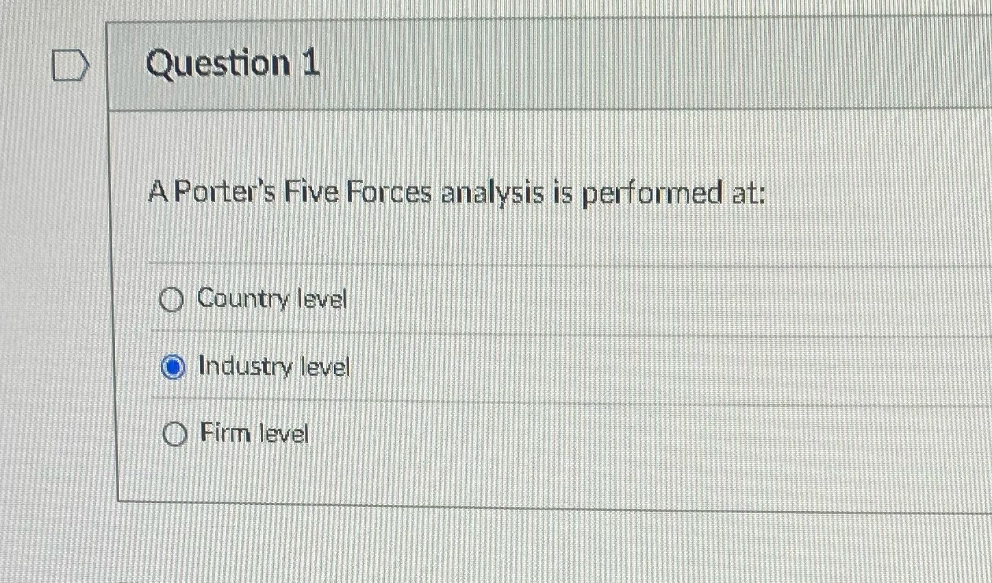 Solve Question 1 A Porter's Five Forces