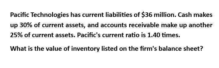 Financial Accounting Question please solve this