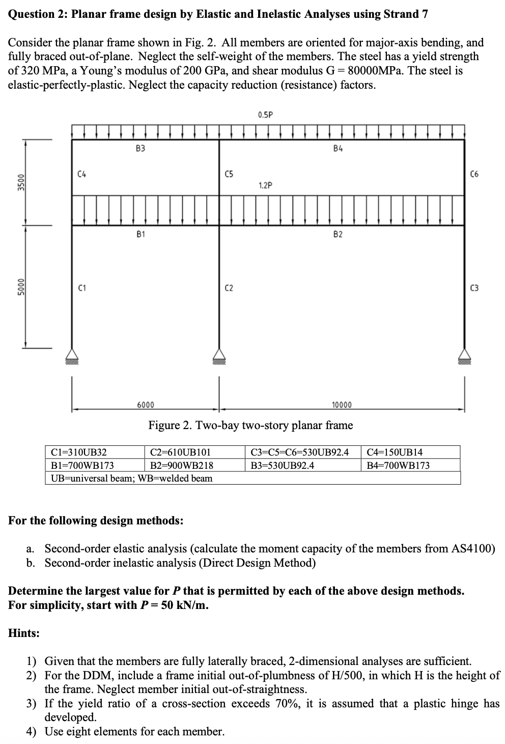 Question 2: Planar frame design by Elastic and