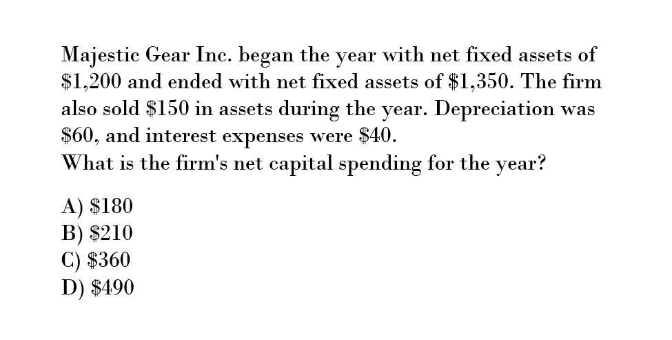 I need help with this financial accounting