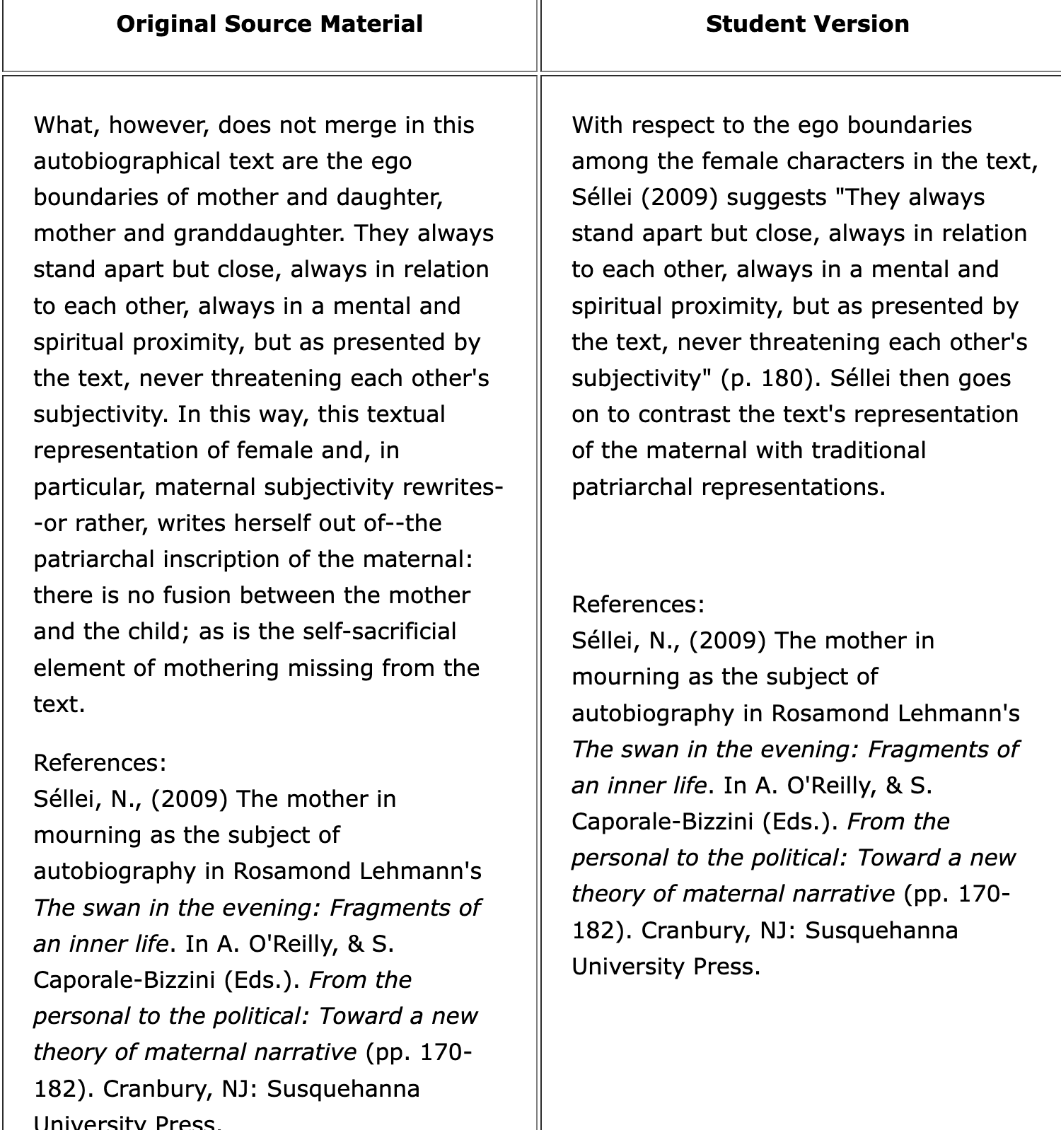 Original Source Material Student Version What,