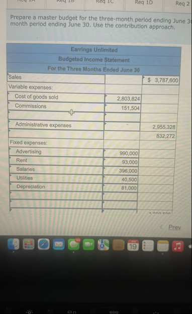 Req 1 D Req 2 Prepare a master budget for the