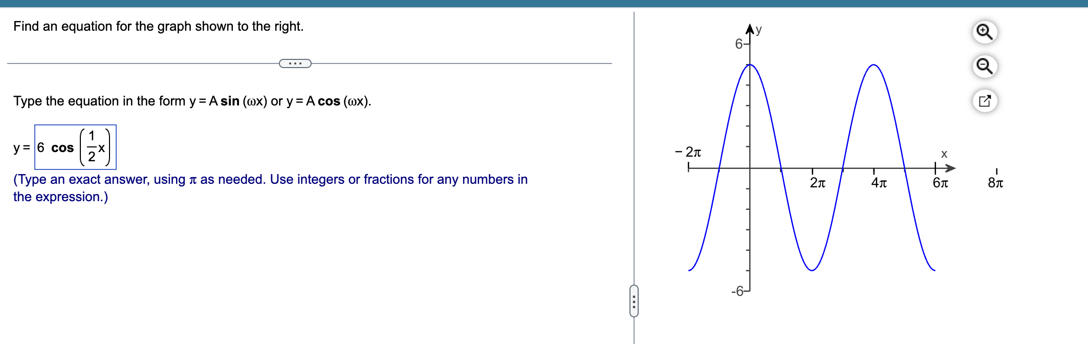 what is the answer Find an equation for the graph