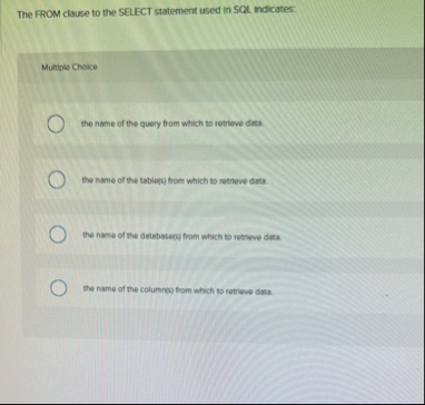 The FROM clause to the SELECT statement used in