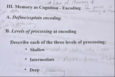 Law of Memory * III. Memory as Cognition -