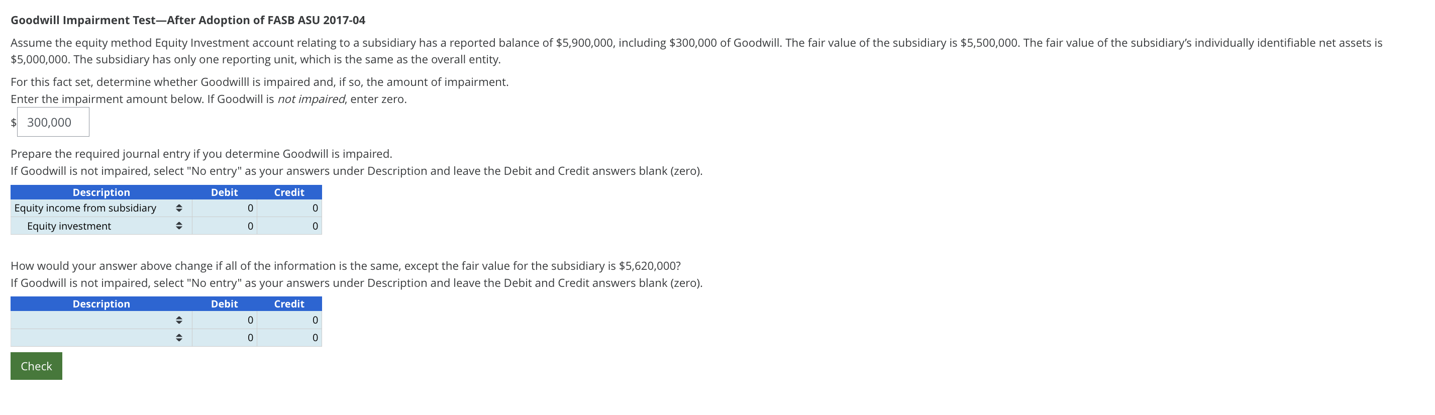 what us Goodwill Impairment Test - After Adoption
