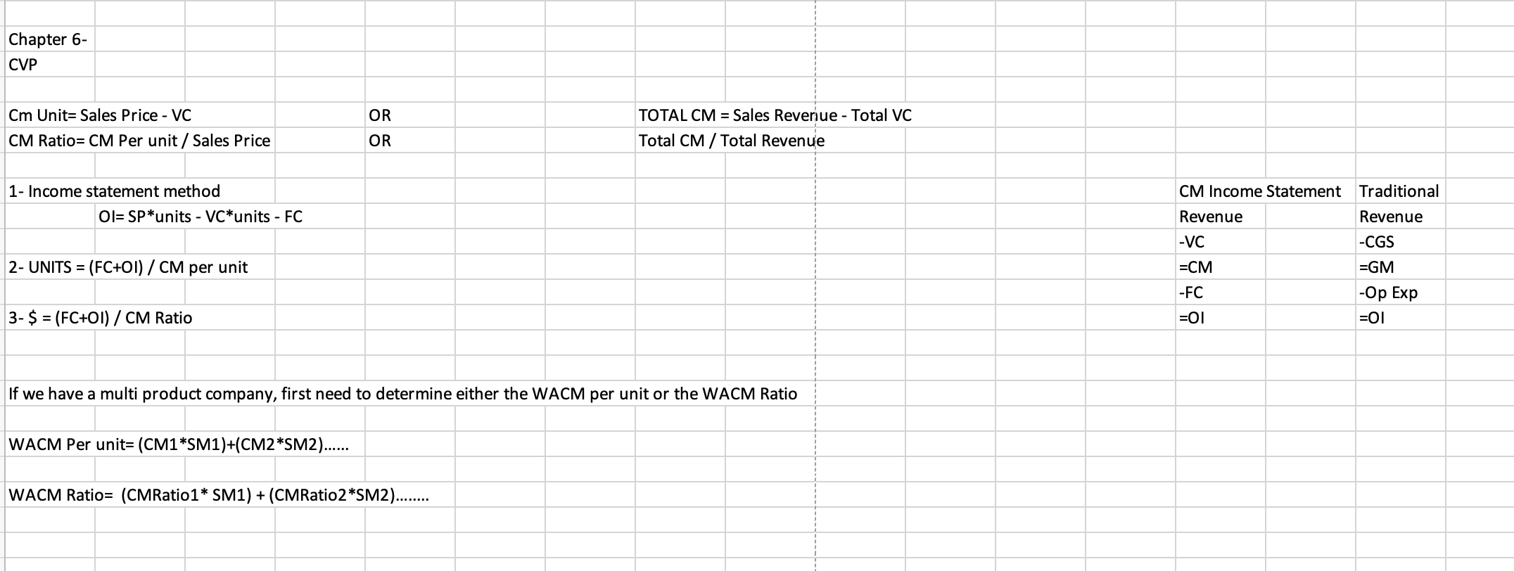 can you explain this all in detail please Chapter