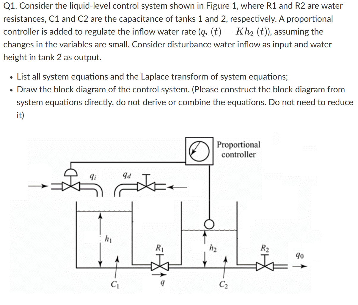 Q1. Consider the liquid-level control system