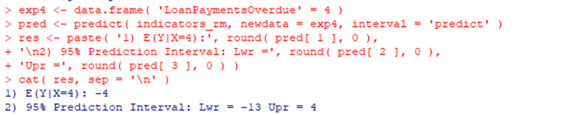 Based on the R output, answer this question :Use