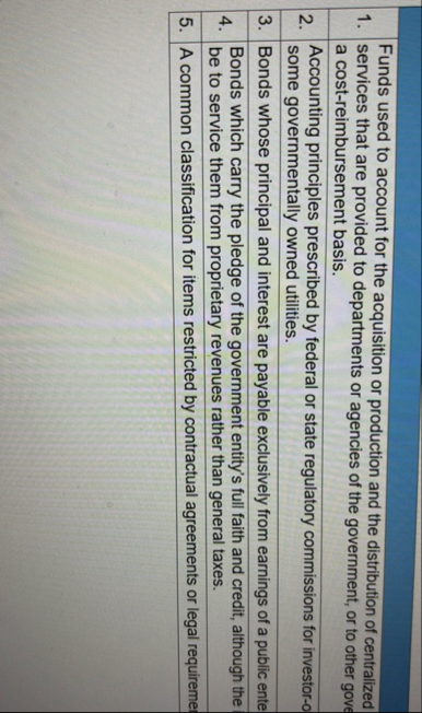 Answer is complete but not entirely correct. \