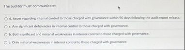 The auditor must communicate: d . Hsues regarding