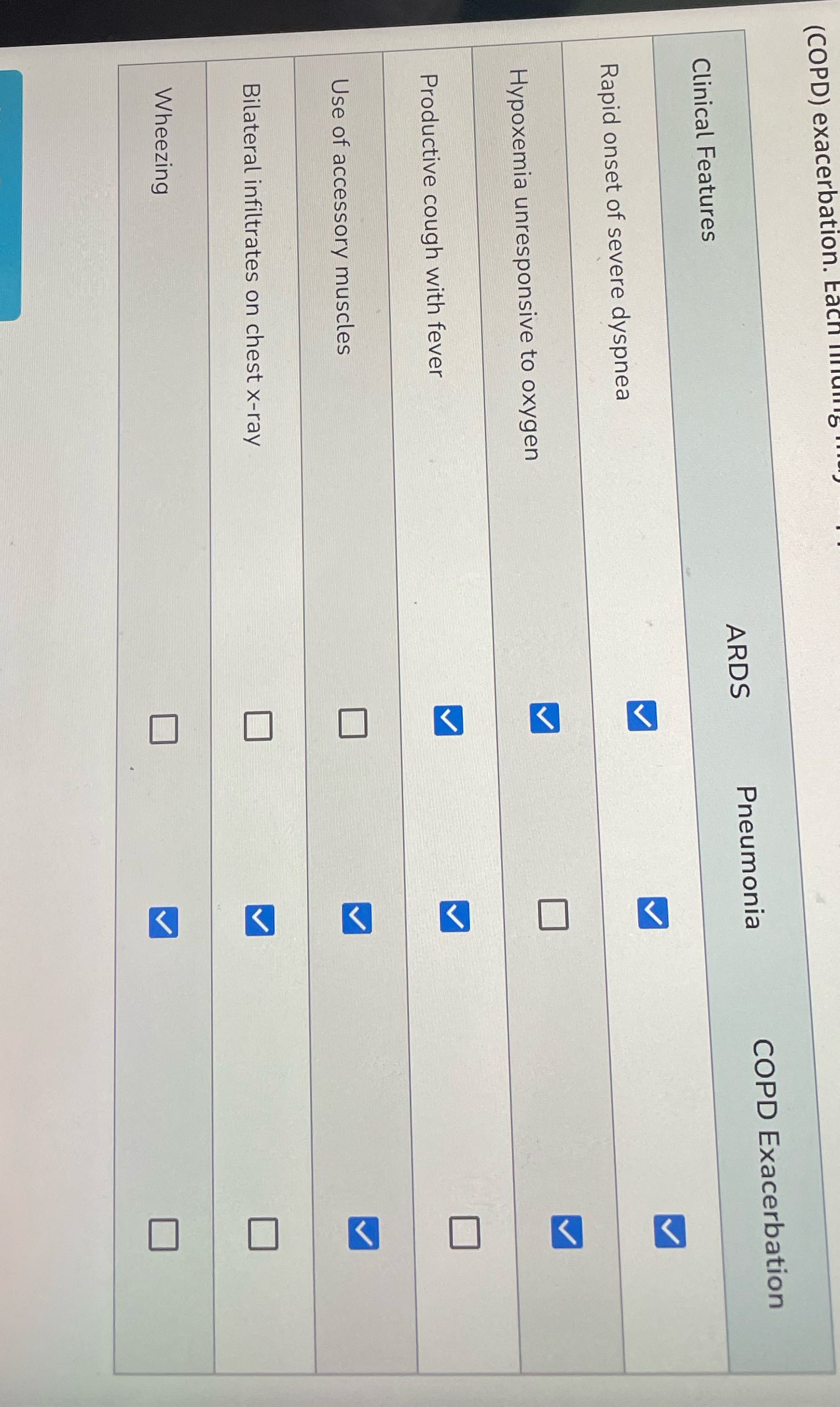 (COPD) exacerbation. Each Pneumonia COPD