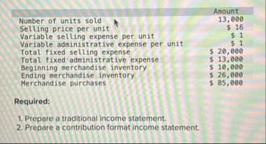 \ table [ [ , Amount ] , [ Number of units sold,