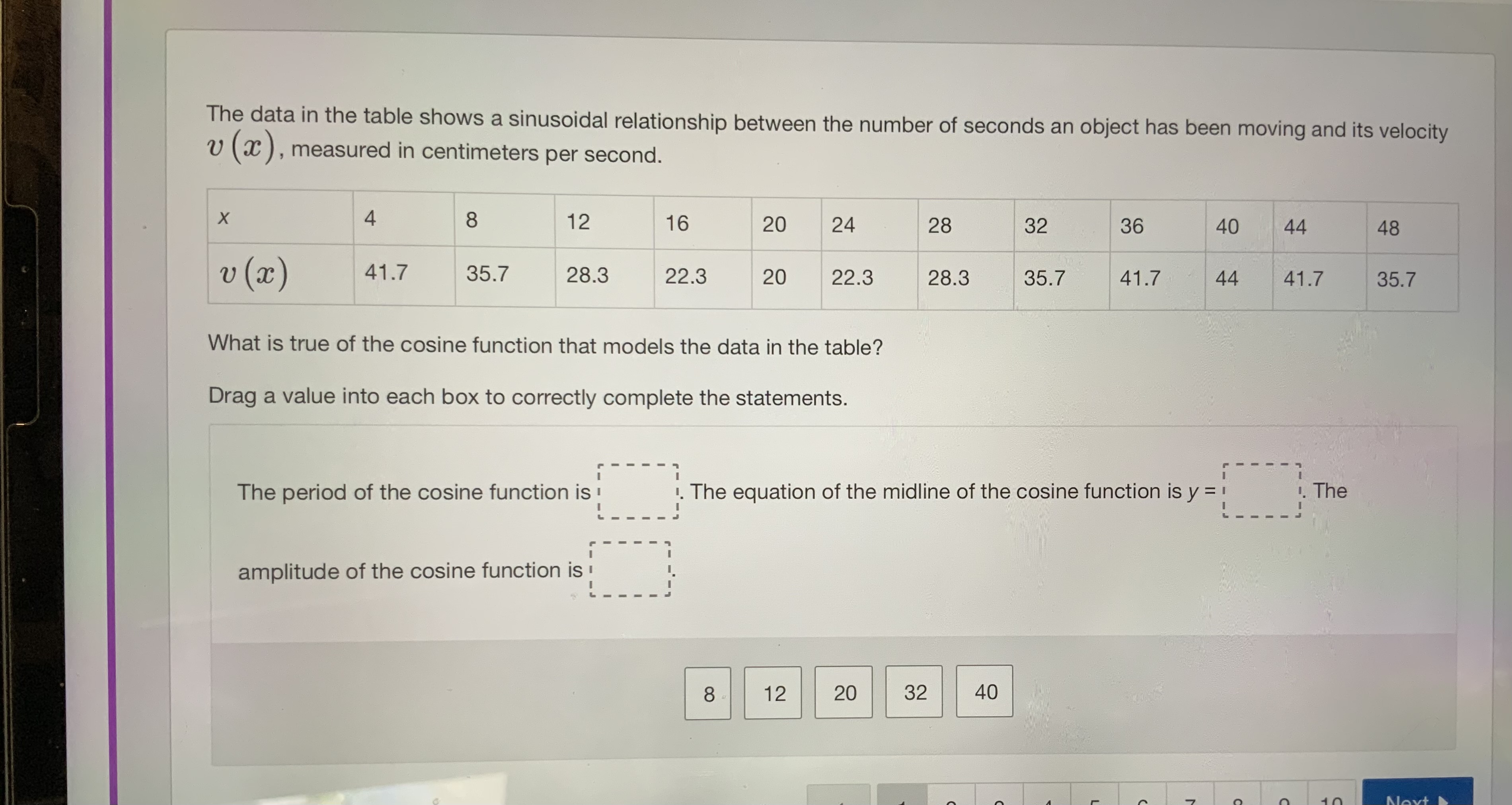 Answer The data in the table shows a sinusoidal
