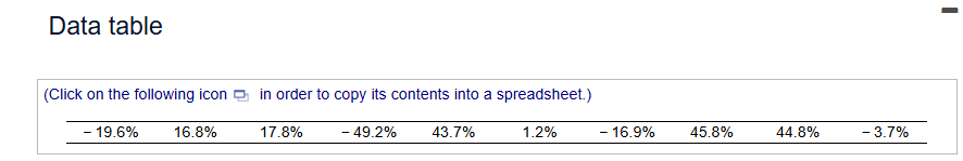 Data table (Click on the following icon _ in