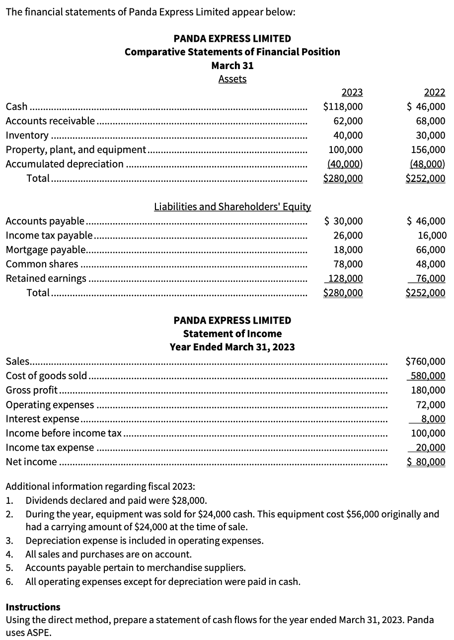 Additionally, can you please explain the