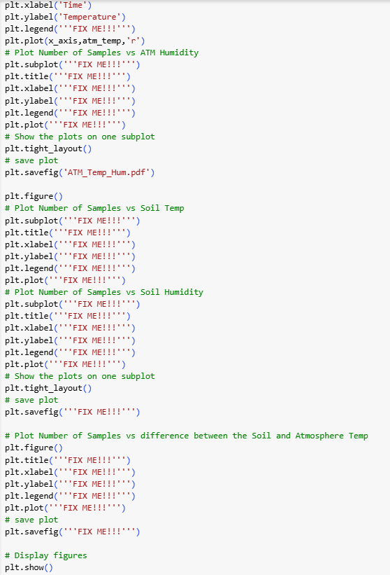Modify the code below to: 1. Read Soil Humidity,