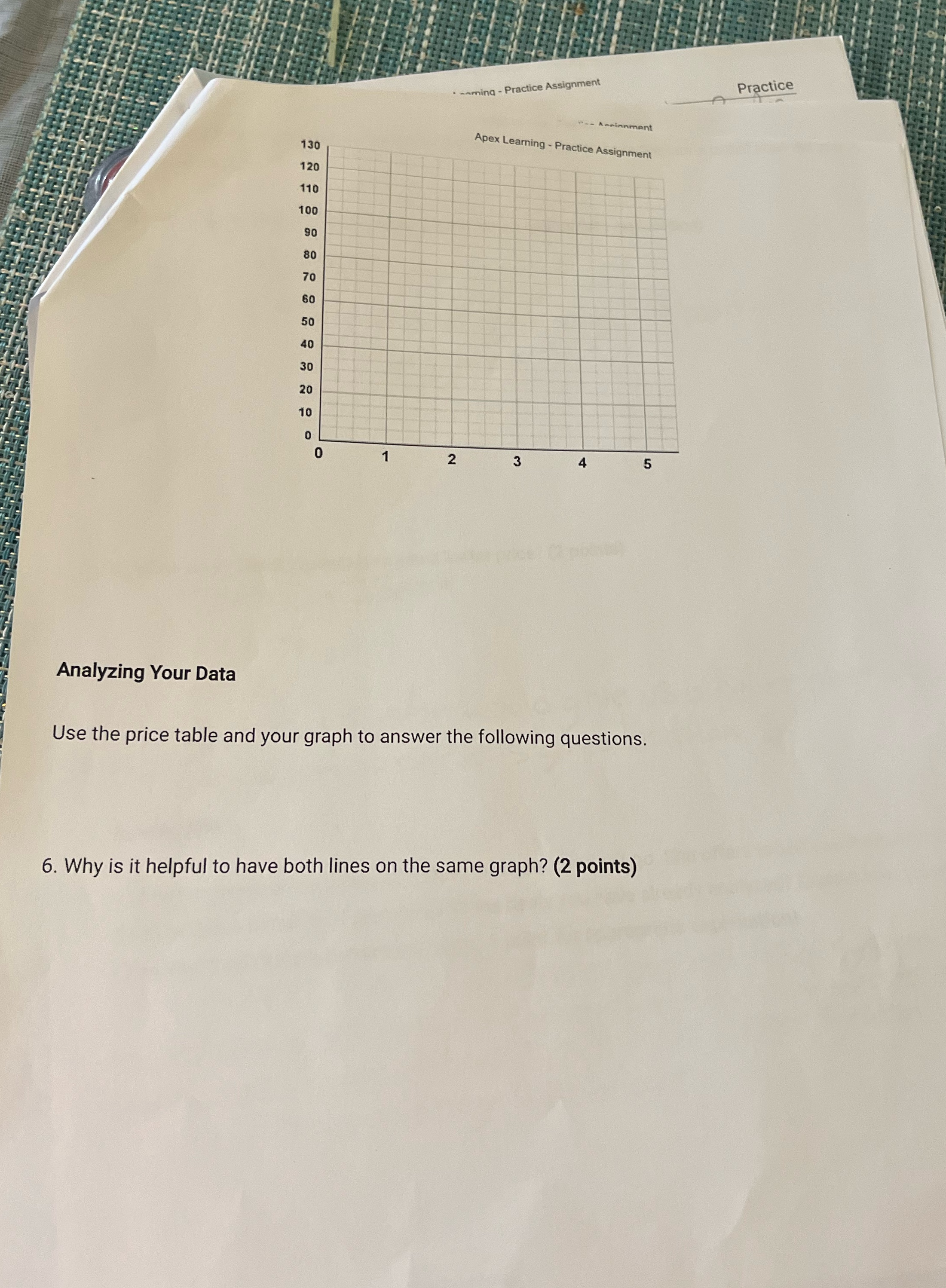 Practice coming - Practice Assignment anment Apex