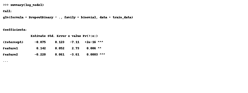 Use Rstudio for analysis Methodology : Build