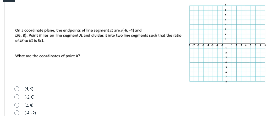 answer On a coordinate plane, the endpoints of