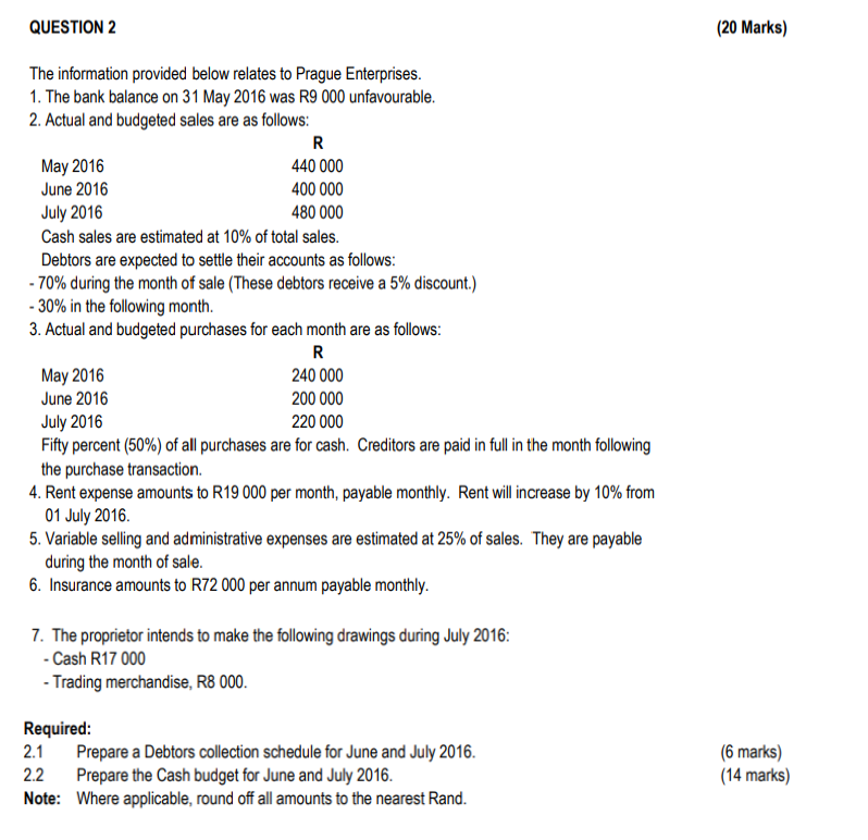 QUESTION 2 The information provided below relates