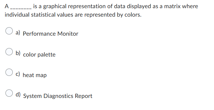 answer is a graphical representation of data
