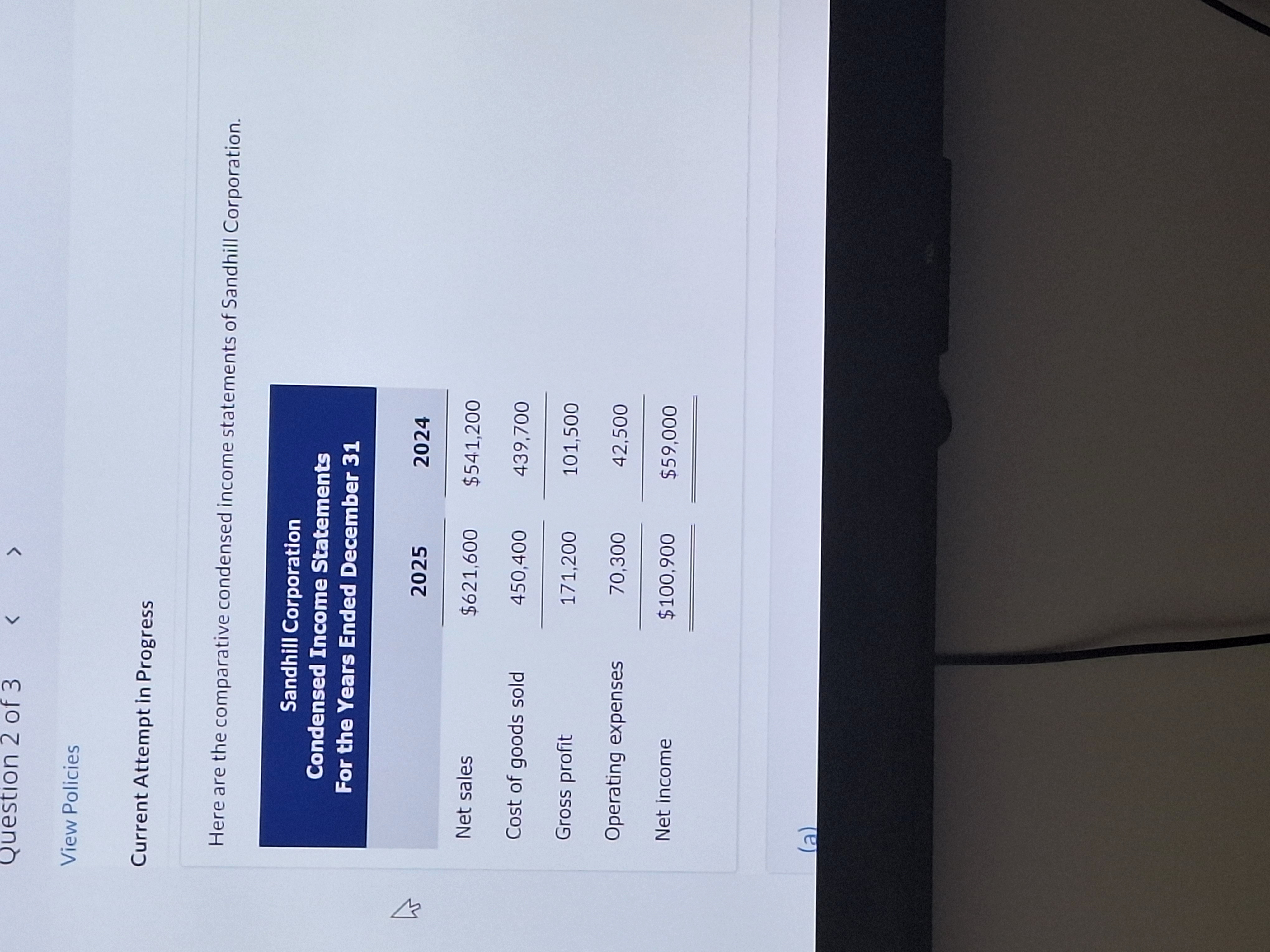 Here are the comparative condensed income