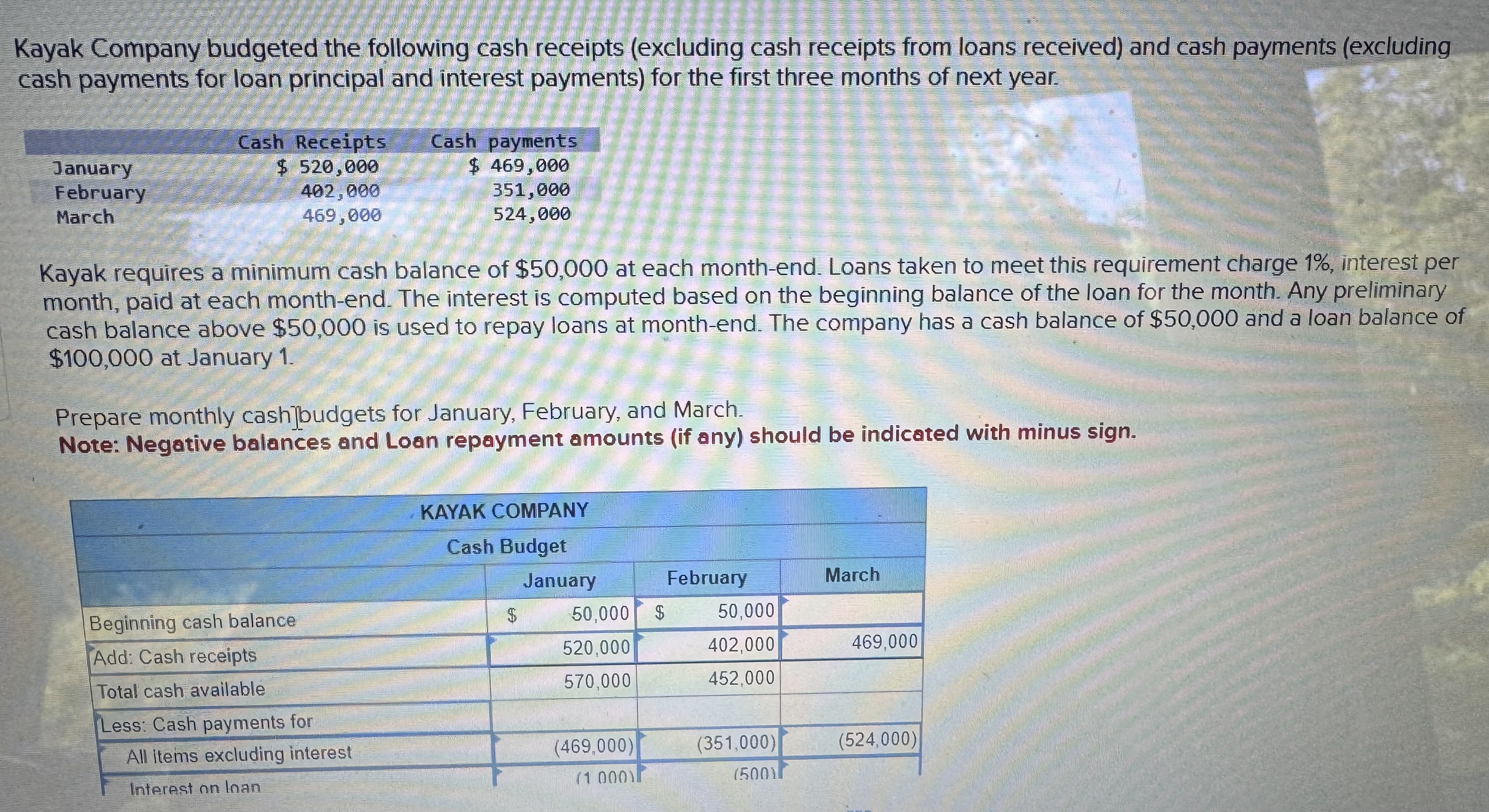 URGENT HELP! I believe that January is correct