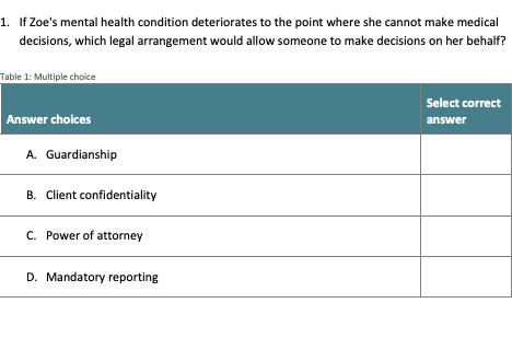 ScenarioZoe is a 34-year-old woman who has been