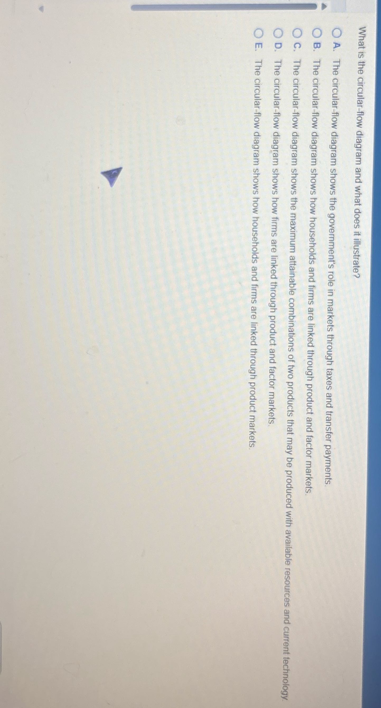 What is the circular-flow diagram and what does